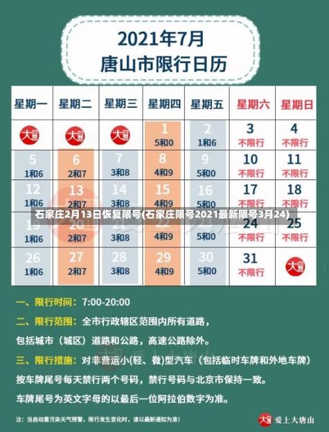 石家庄车辆限号最新信息，河北2025限行最新通知-第1张图片