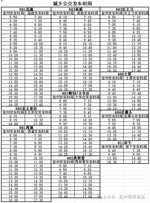 定州限行(定州限行最新通知今天)-第1张图片 定州限行(定州限行最新通知今天)-第1张图片