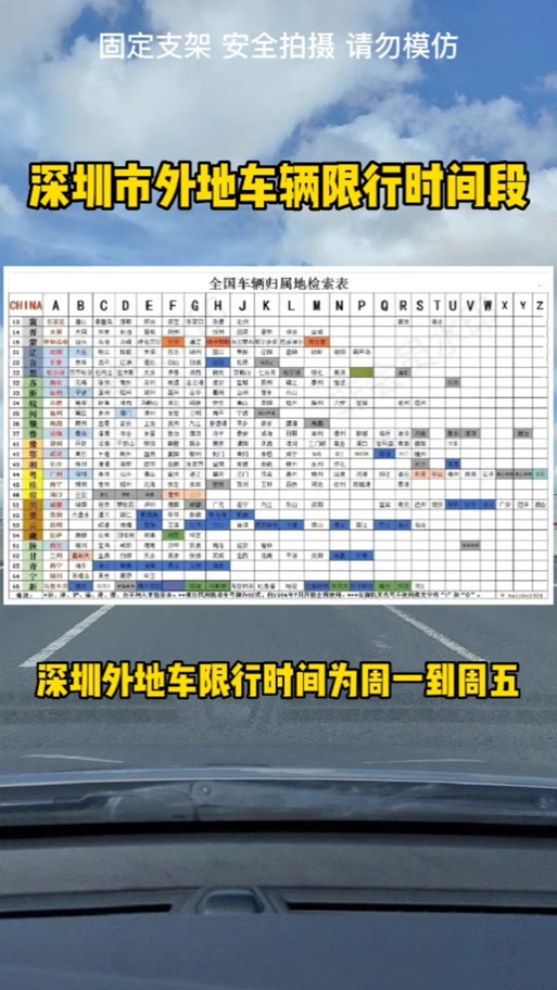 深圳市外地车限行时间，深圳市外地车限行时间几点到几点-第5张图片