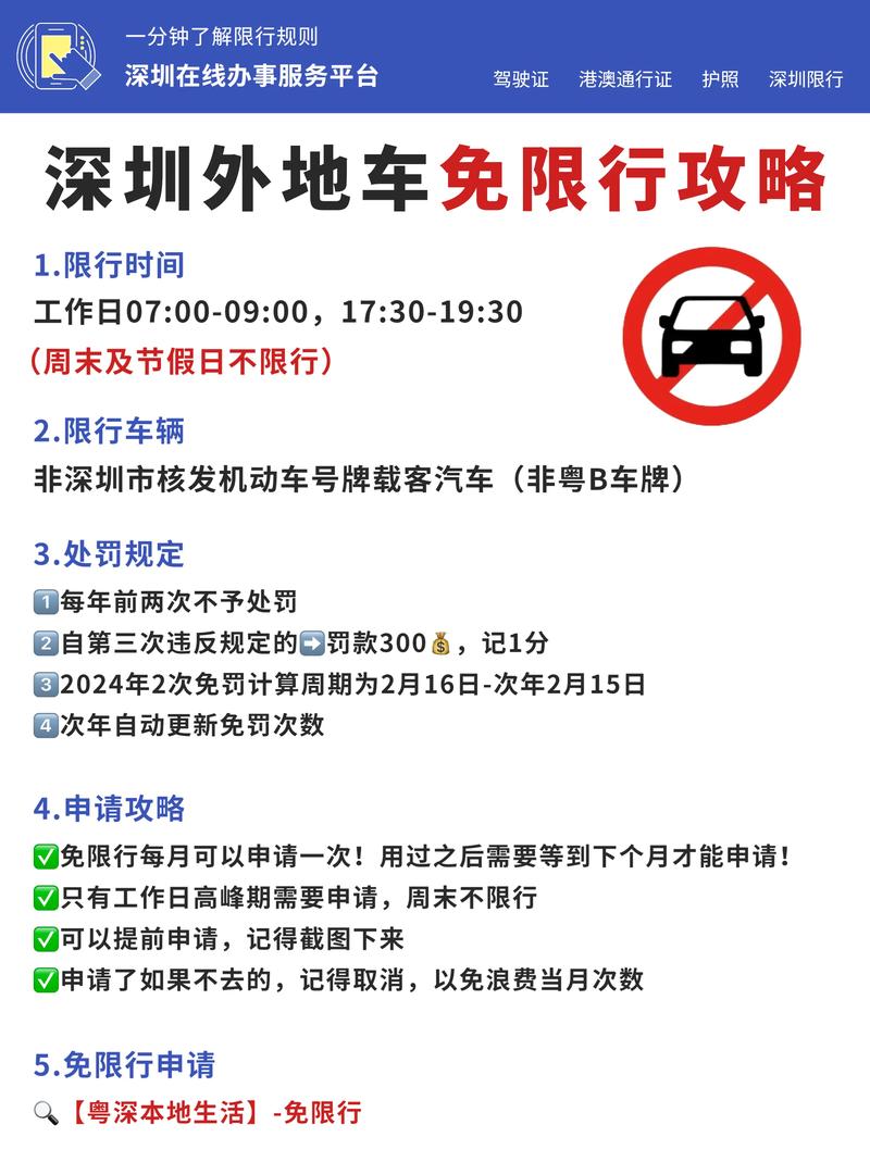 深圳市外地车限行时间，深圳市外地车限行时间几点到几点-第4张图片