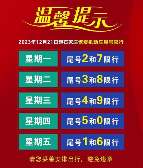 石家庄限号吗,石家庄限行吗现在最新消息-第3张图片 石家庄限号吗,石家庄限行吗现在最新消息-第3张图片