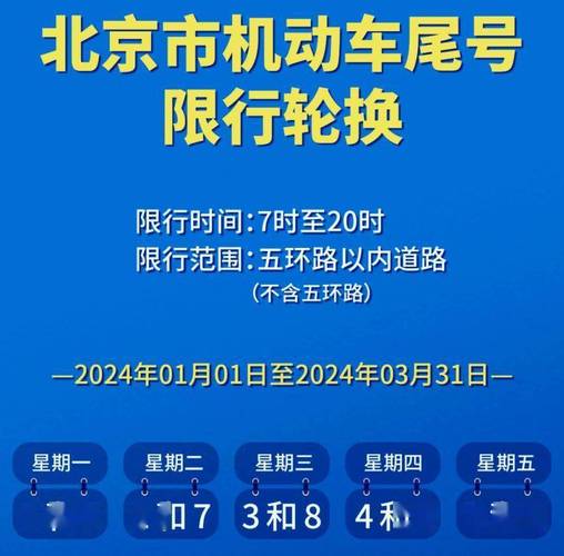 北京限行车号(北京限行车号多少)-第6张图片 北京限行车号(北京限行车号多少)-第6张图片