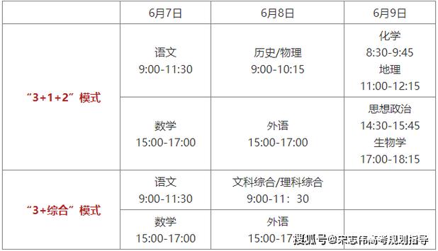 天津时间(溥仪到天津时间)-第6张图片 天津时间(溥仪到天津时间)-第6张图片