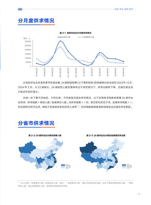【化学专业薪资待遇，就业前景及方向是什么,化学专业就业怎么样】-第7张图片