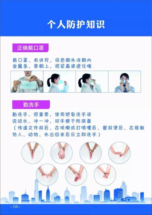 【疫情下使用口罩,疫情情况下口罩作用】-第1张图片 【疫情下使用口罩,疫情情况下口罩作用】-第1张图片