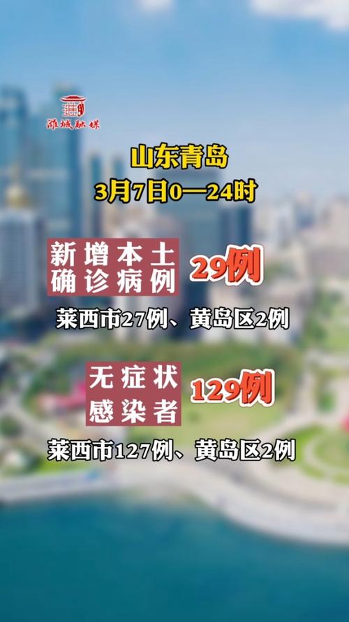 【青岛刚刚发生疫情,青岛刚刚发生疫情了吗】-第1张图片 【青岛刚刚发生疫情,青岛刚刚发生疫情了吗】-第1张图片