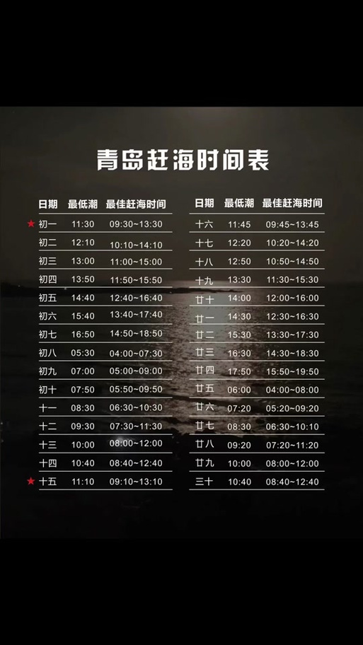 【青岛刚刚发生疫情,青岛刚刚发生疫情了吗】-第4张图片 【青岛刚刚发生疫情,青岛刚刚发生疫情了吗】-第4张图片