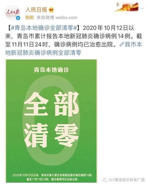 【青岛刚刚发生疫情,青岛刚刚发生疫情了吗】-第7张图片 【青岛刚刚发生疫情,青岛刚刚发生疫情了吗】-第7张图片