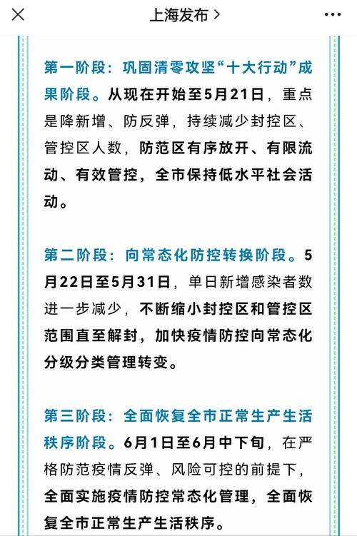 本次疫情几号结束，本次疫情几号开始-第2张图片