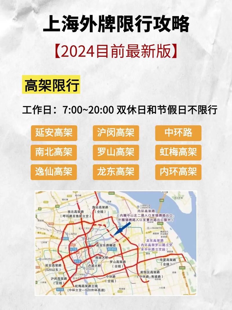 外地牌照上海内环地面限行时间,外地车上海内环限行时间2021最新规定-第3张图片 外地牌照上海内环地面限行时间,外地车上海内环限行时间2021最新规定-第3张图片