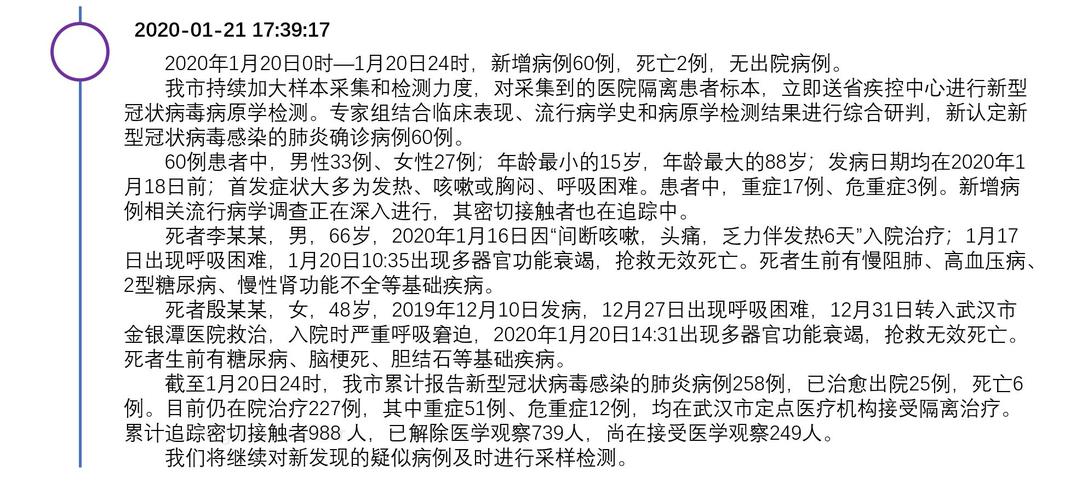 湖北型肺炎疫情,湖北肺炎疫情实时动态-第2张图片 湖北型肺炎疫情,湖北肺炎疫情实时动态-第2张图片