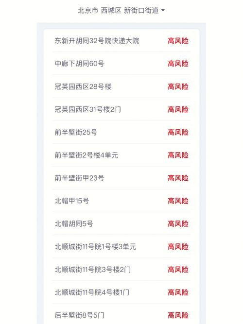 【北京最新疫情街道,北京疫情各区小区分布】-第2张图片 【北京最新疫情街道,北京疫情各区小区分布】-第2张图片
