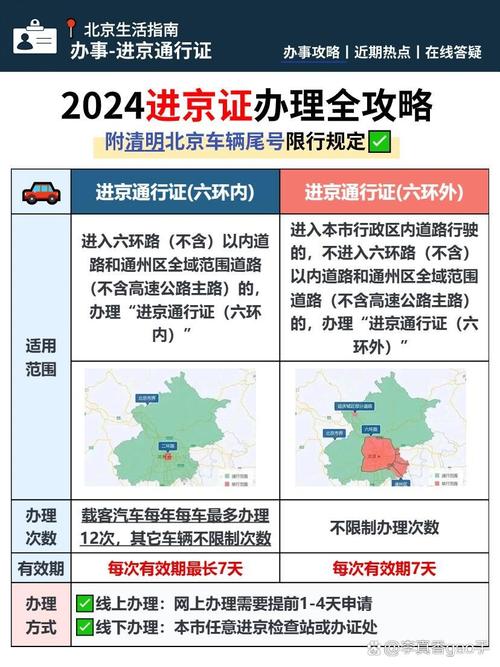 【北京最新疫情街道,北京疫情各区小区分布】-第4张图片 【北京最新疫情街道,北京疫情各区小区分布】-第4张图片