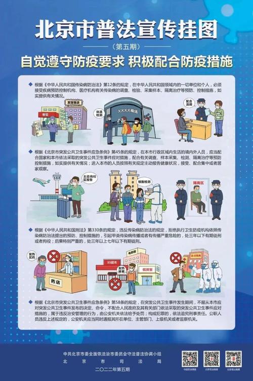 【北京最新疫情街道,北京疫情各区小区分布】-第5张图片 【北京最新疫情街道,北京疫情各区小区分布】-第5张图片