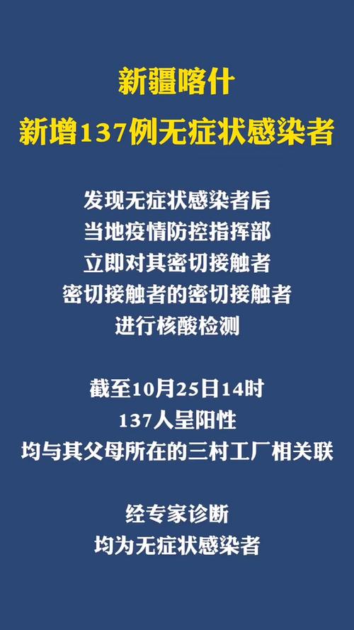 喀什疫情新增统计-喀什疫情人数最新消息-第1张图片 喀什疫情新增统计-喀什疫情人数最新消息-第1张图片