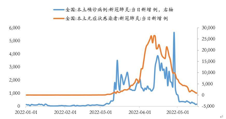 疫情的造成后果-疫情后果严重-第2张图片