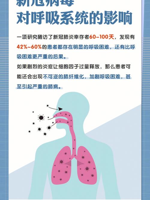 疫情影响的表达(疫情影响描述)-第6张图片 疫情影响的表达(疫情影响描述)-第6张图片