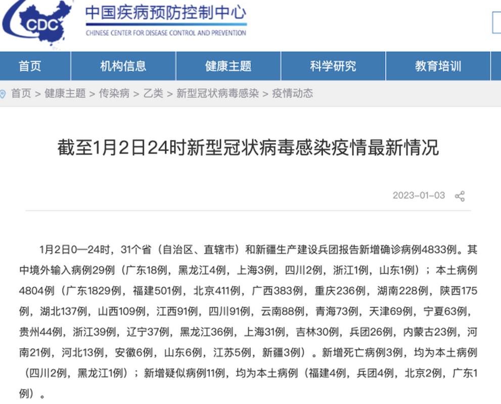 安徽疫情病例情况-安徽疫情官方通报-第4张图片 安徽疫情病例情况-安徽疫情官方通报-第4张图片