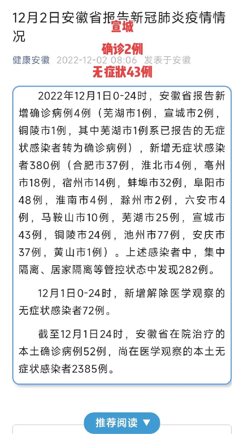 安徽疫情病例情况-安徽疫情官方通报-第6张图片 安徽疫情病例情况-安徽疫情官方通报-第6张图片
