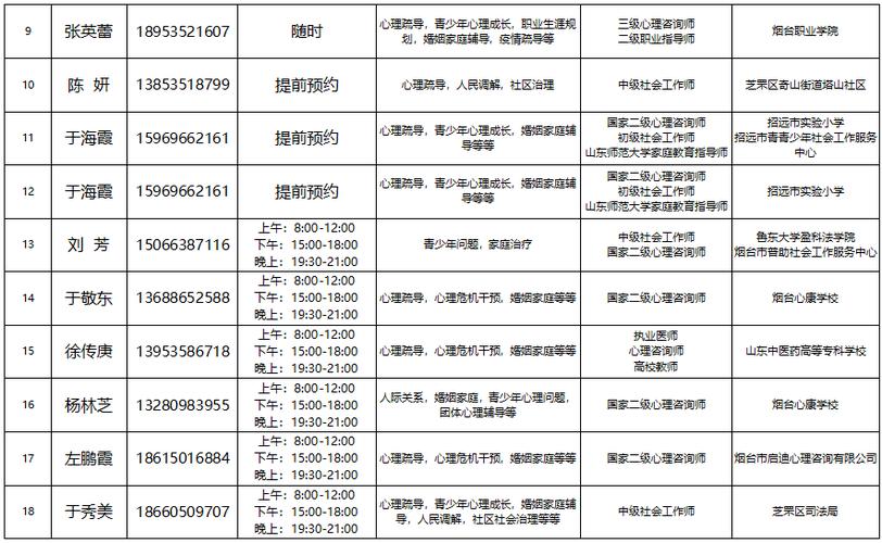 【疫情心理疏导组织,疫情心理疏导组的职责】-第1张图片