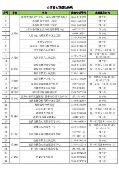 【疫情心理疏导组织,疫情心理疏导组的职责】-第2张图片