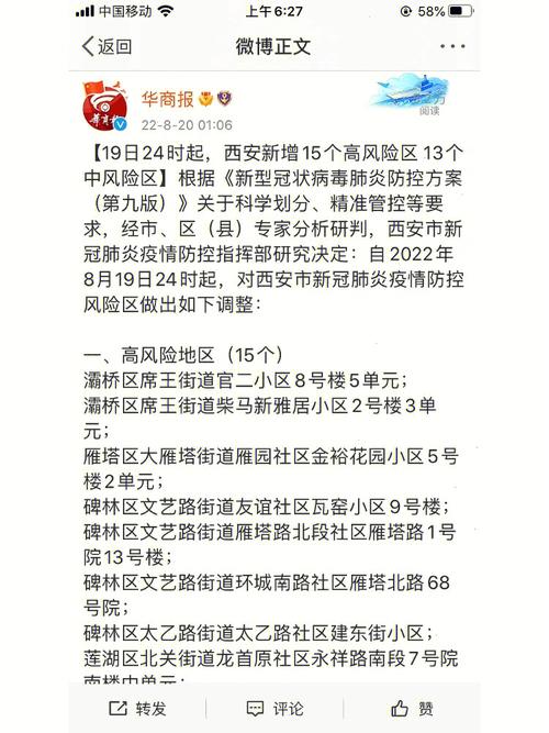 【陕西22号疫情,10月22日陕西疫情报告】-第2张图片 【陕西22号疫情,10月22日陕西疫情报告】-第2张图片