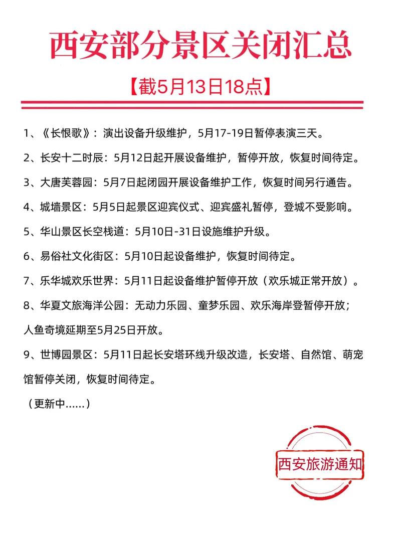 【陕西22号疫情,10月22日陕西疫情报告】-第8张图片 【陕西22号疫情,10月22日陕西疫情报告】-第8张图片