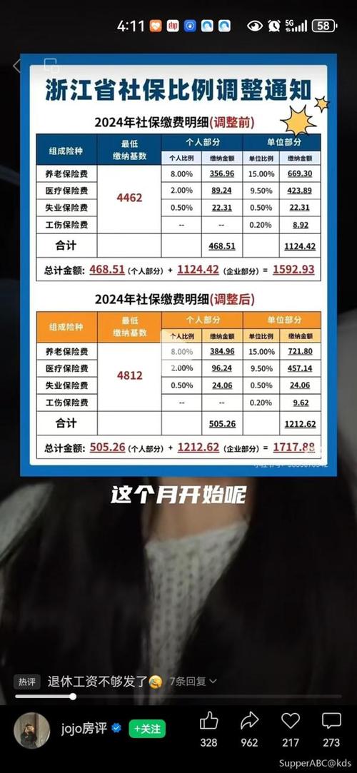 疫情减免社保延长,疫情社保减免延长到12月-第6张图片 疫情减免社保延长,疫情社保减免延长到12月-第6张图片