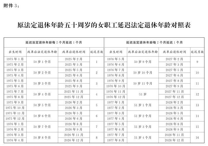 疫情减免社保延长,疫情社保减免延长到12月-第8张图片 疫情减免社保延长,疫情社保减免延长到12月-第8张图片