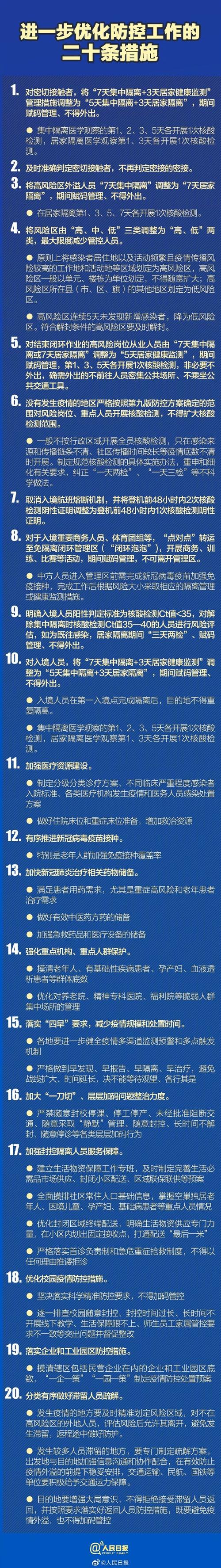 疫情的发展控制-疫情的发展控制措施-第7张图片 疫情的发展控制-疫情的发展控制措施-第7张图片