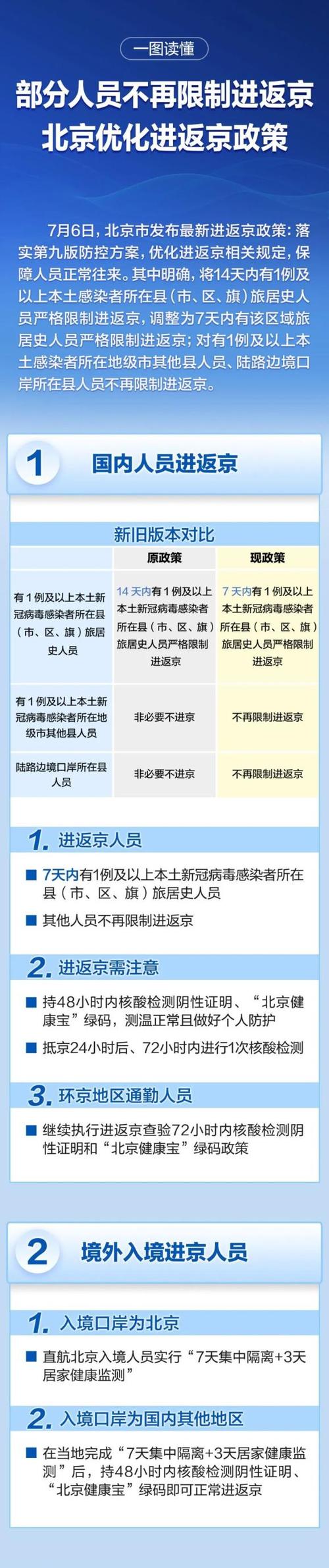 疫情联防联控北京-北京疫情联防联控办公室电话询问号码-第6张图片 疫情联防联控北京-北京疫情联防联控办公室电话询问号码-第6张图片