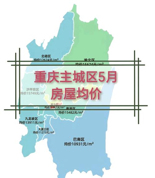 疫情下重庆楼市,疫情后重庆房价涨还是跌-第7张图片 疫情下重庆楼市,疫情后重庆房价涨还是跌-第7张图片