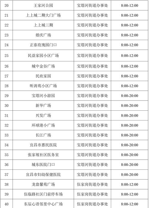 湖北官方疫情通知-湖北官方疫情通知公告-第1张图片 湖北官方疫情通知-湖北官方疫情通知公告-第1张图片