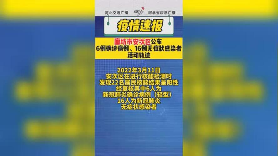 河北廊坊具体疫情，河北廊坊疫情最新情况 最新消息-第1张图片