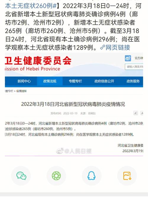 河北廊坊具体疫情，河北廊坊疫情最新情况 最新消息-第7张图片