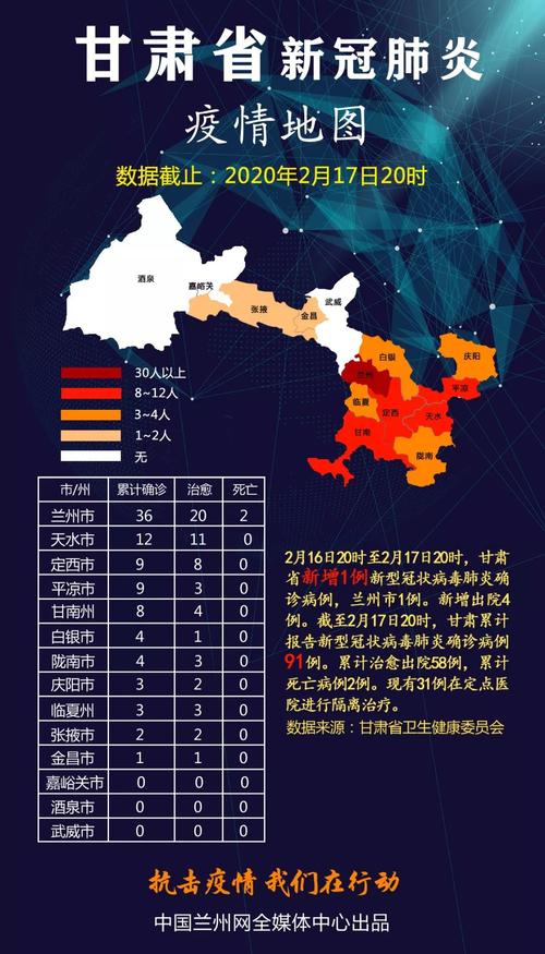 兰州疫情具体人员-兰州疫情确诊人员信息-第3张图片