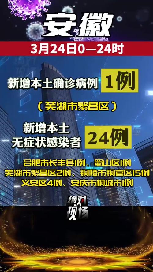 【疫情补助安徽蚌埠,安徽疫情政府补贴标准】-第3张图片