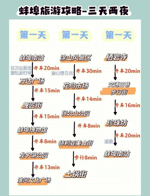 【疫情补助安徽蚌埠,安徽疫情政府补贴标准】-第6张图片