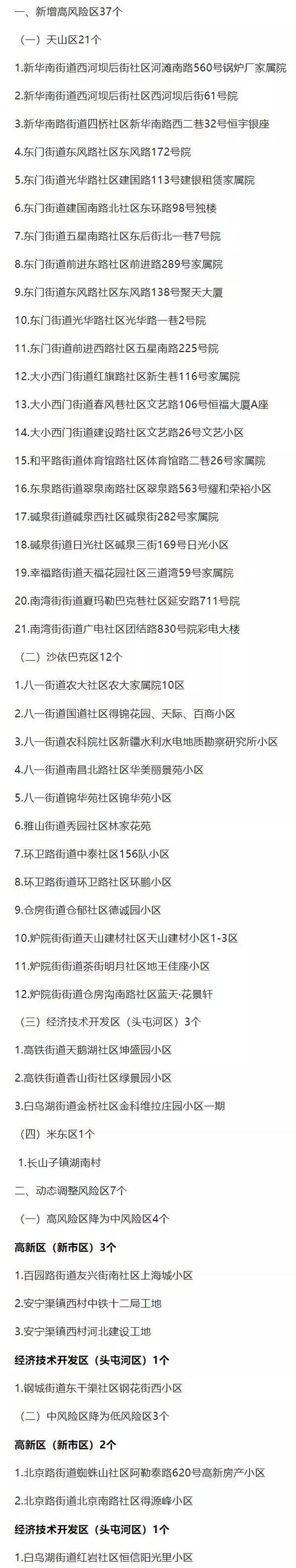 新疆地区疫情风险,新疆疫情 风险地区-第2张图片 新疆地区疫情风险,新疆疫情 风险地区-第2张图片