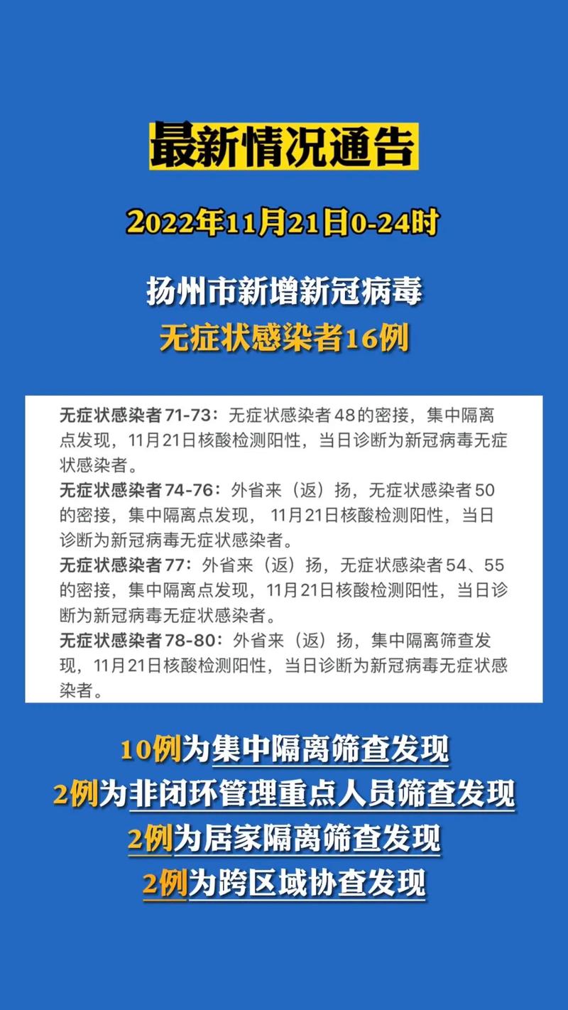 截止27日疫情,27日疫情最新数据-第3张图片 截止27日疫情,27日疫情最新数据-第3张图片