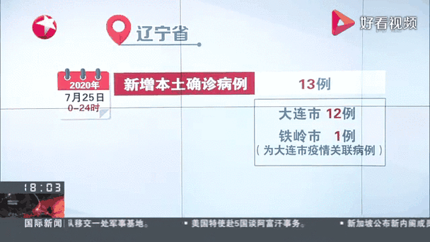截止27日疫情,27日疫情最新数据-第7张图片 截止27日疫情,27日疫情最新数据-第7张图片