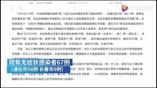 吉林疫情的影响,2021年吉林疫情怎么样-第5张图片 吉林疫情的影响,2021年吉林疫情怎么样-第5张图片