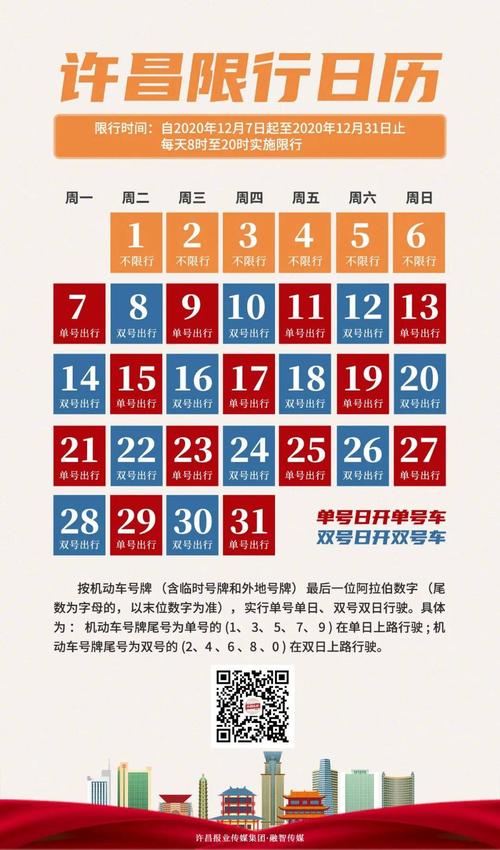 【周四限行尾号是多少,周五限行尾号是多少】-第3张图片 【周四限行尾号是多少,周五限行尾号是多少】-第3张图片
