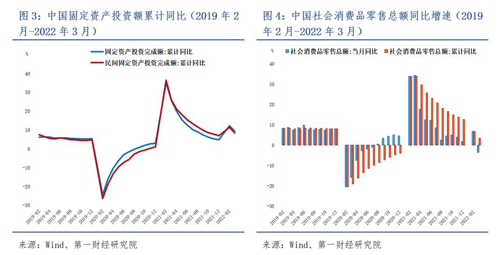 疫情对经济怎样-疫情对经济的影响如何解决-第3张图片 疫情对经济怎样-疫情对经济的影响如何解决-第3张图片