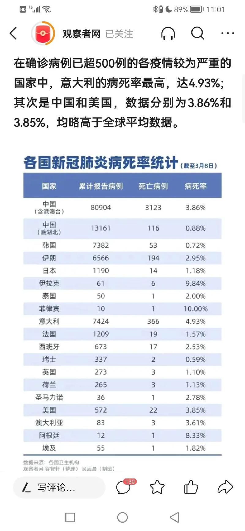 疫情那天结束呀(疫情哪天结束)-第3张图片