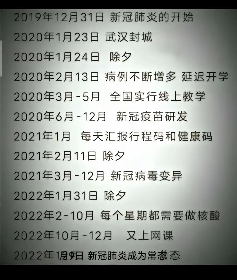 疫情那天结束呀(疫情哪天结束)-第7张图片
