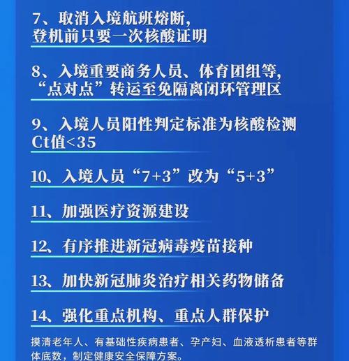 抗击疫情什么变(抗疫取得阶段性成效,根本原因是什么?)-第2张图片 抗击疫情什么变(抗疫取得阶段性成效,根本原因是什么?)-第2张图片