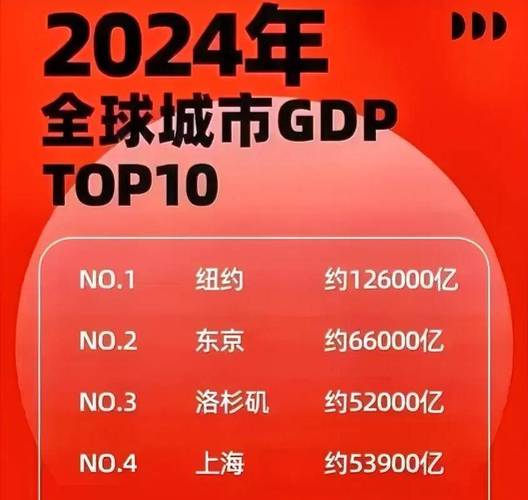 全球疫情复苏预期(全球疫情恢复)-第2张图片