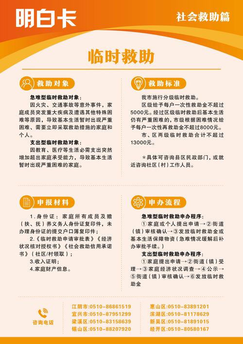 【重庆疫情扶持政策,重庆疫情减免政策】-第4张图片 【重庆疫情扶持政策,重庆疫情减免政策】-第4张图片