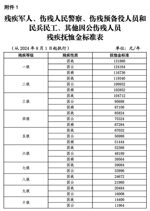 哈市最新疫情补贴(哈尔滨社保疫情补贴)-第3张图片
